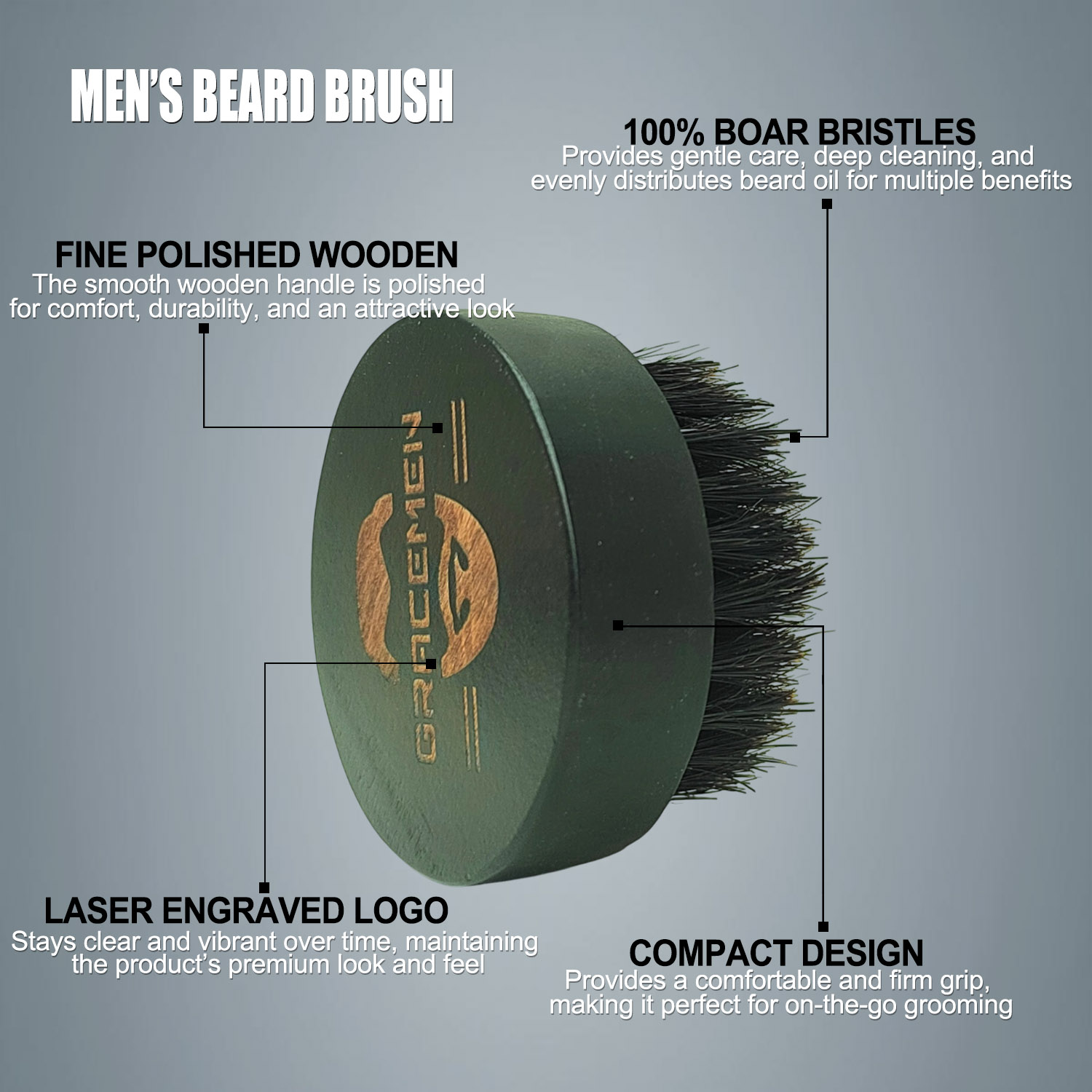Круглая щетка для бороды для м – обзор и цена Men'S Grooming Products