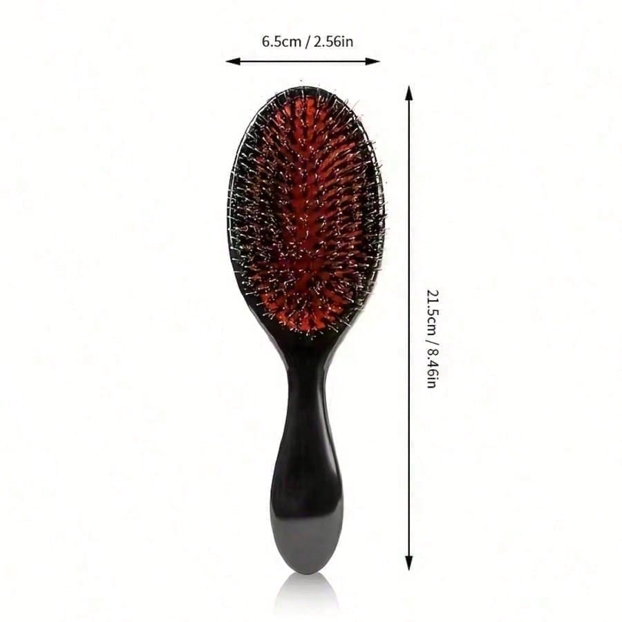 Премиум-расческа для массажа к – обзор и цена Men'S Grooming Options