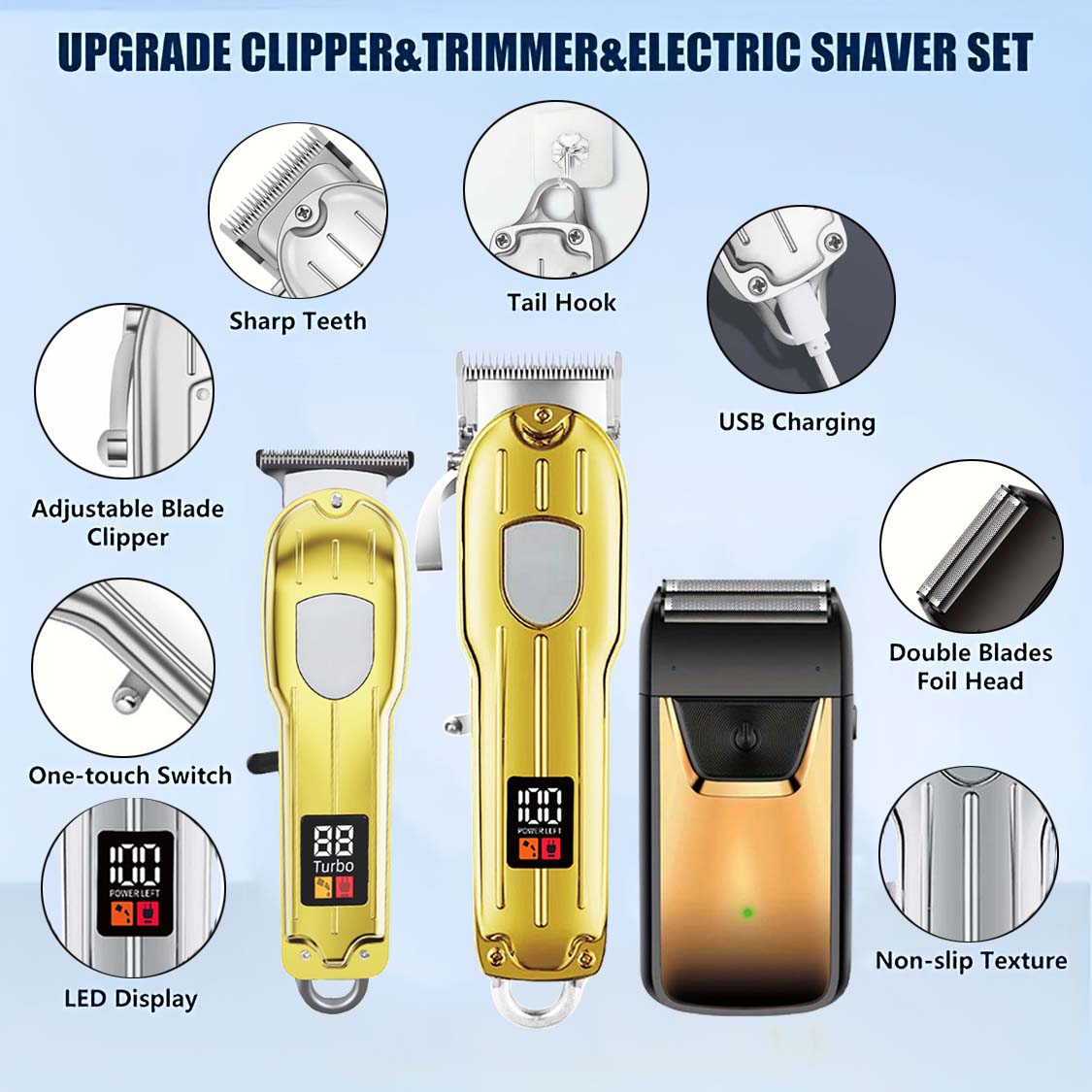 Профессиональный набор машинок – обзор и цена Mens Grooming Kit Gift Set